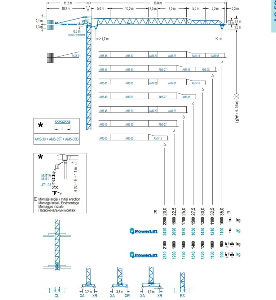 COMANSA-NT45120 COMANSA NT45120