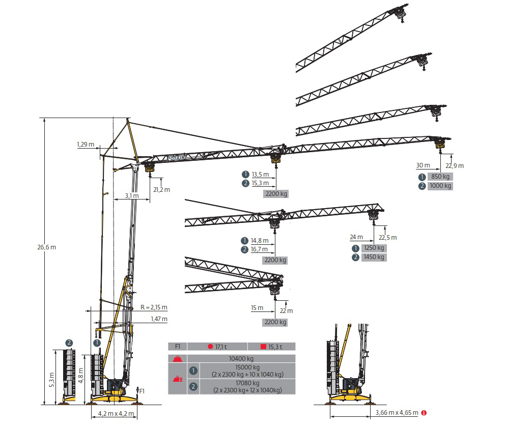 Марка: Кулокран POTAIN Модел: Evy 30-23 2.2 t